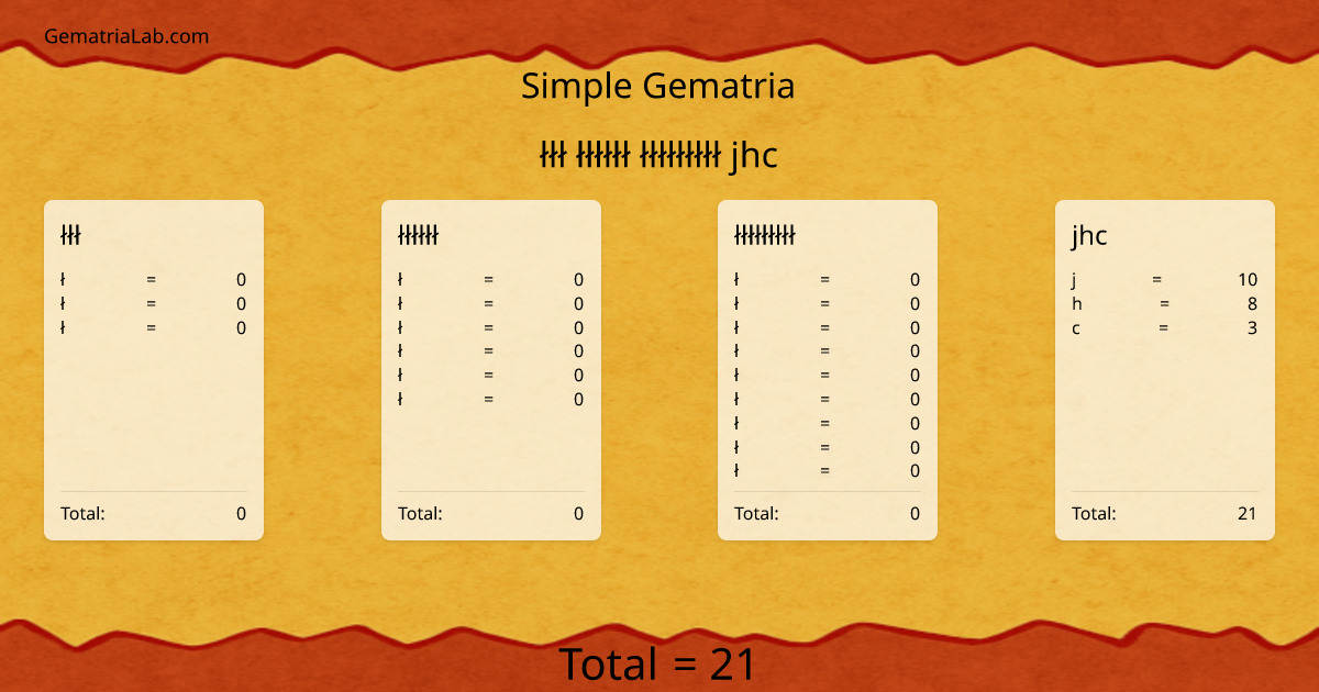 łłł łłłłłł łłłłłłłłł jhc in simple Gematria